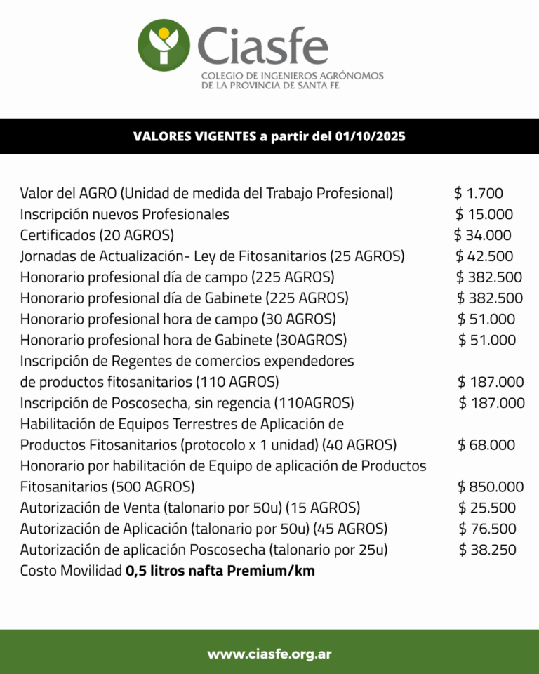 ciasfe valores